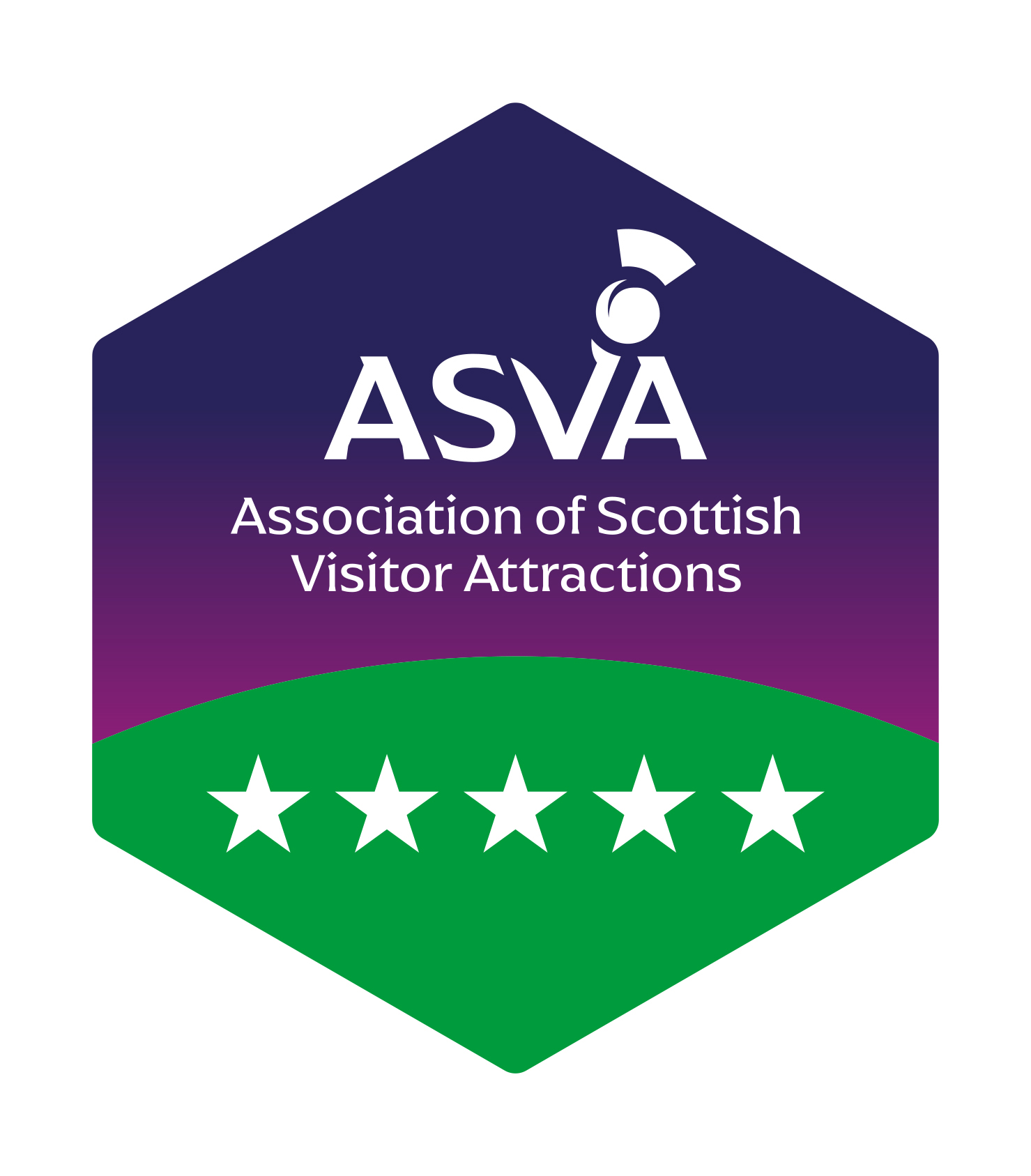 ASVA